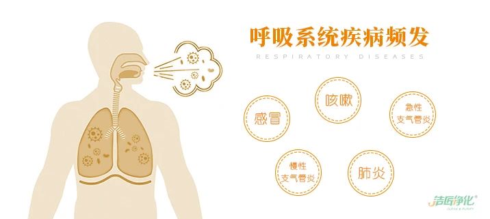 潔匠凈化·的凈工業(yè)除臭劑_慎用空氣清新劑，別被香氣蒙蔽了雙眼！