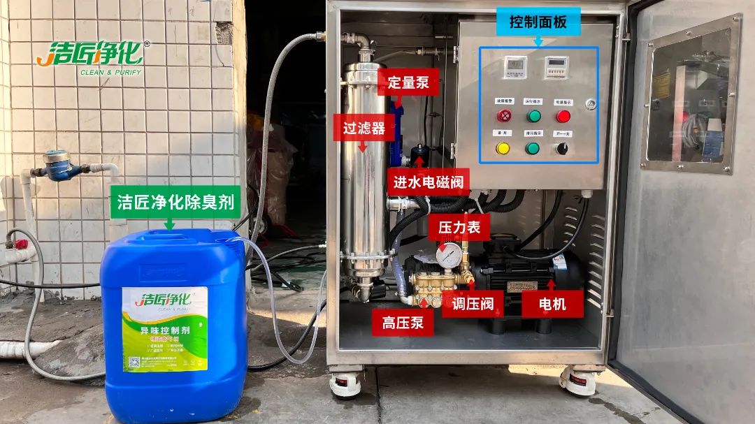 全面認(rèn)識(shí)高壓噴霧除臭設(shè)備，安裝、調(diào)試、應(yīng)用一站式除臭治理！