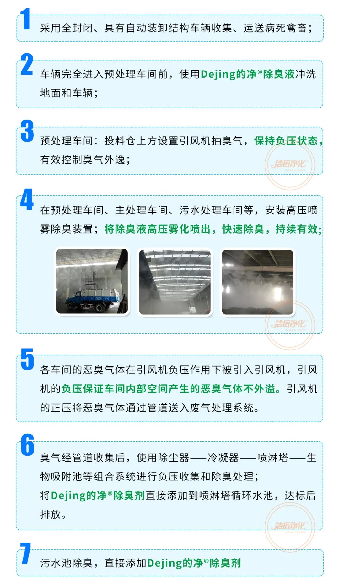 動物無害化處理廠，惡臭異味危害大，<a href='/' style='color: blue;' target='_blank'>工業(yè)除臭劑</a>起作用！.jpg