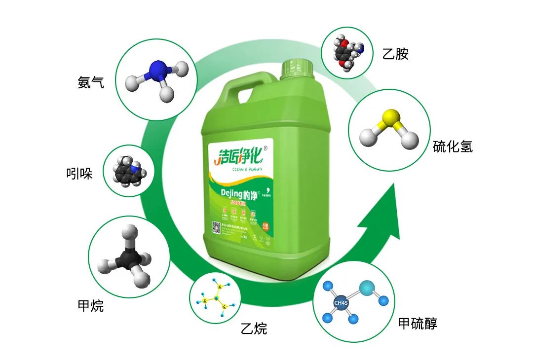 養(yǎng)殖場(chǎng)太臭，用Dejing的凈除臭劑迅速除臭！豬圈/雞場(chǎng)/牛場(chǎng)/羊圈....jpg