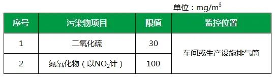陶瓷廠廢氣惡臭讓人苦不堪言，Dejing的凈?除臭劑幫助企業(yè)達標排放！.jpg