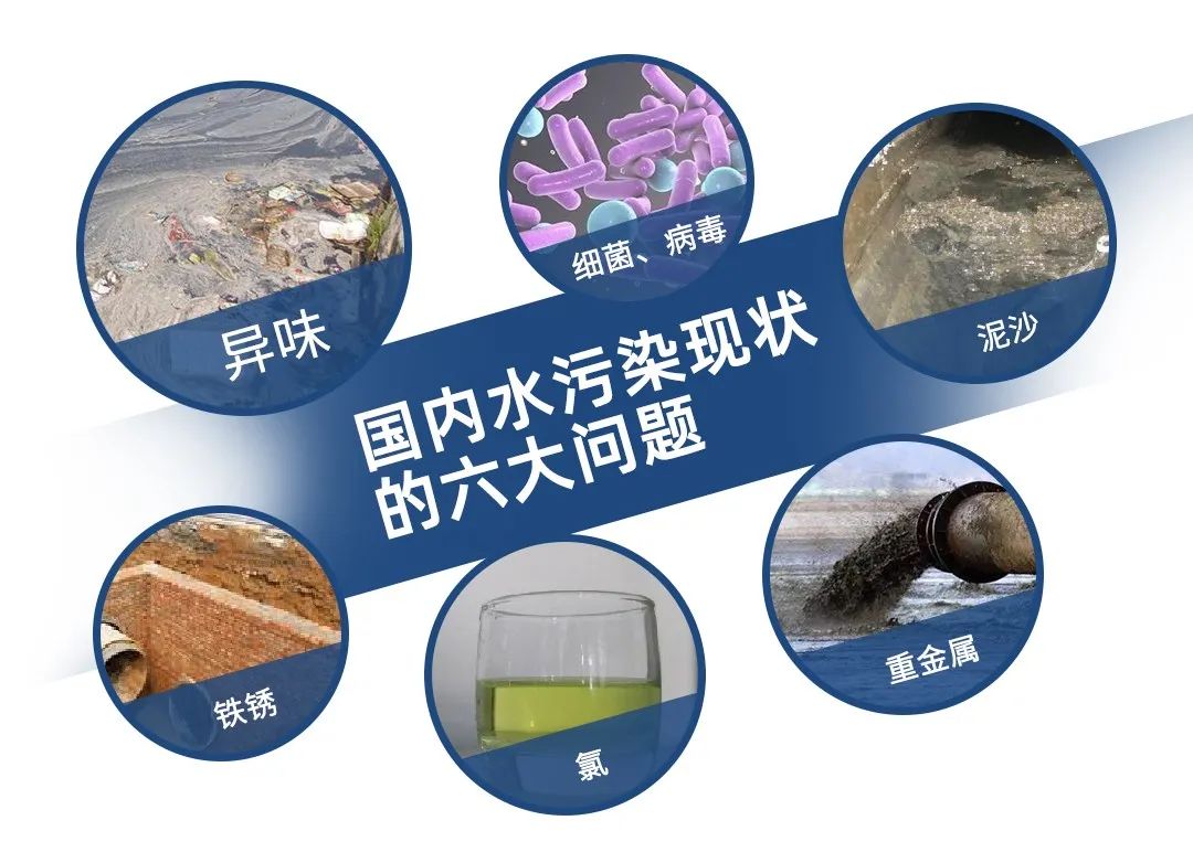 由于流域水環(huán)境具有不可分割的整體性，用水矛盾和水污染糾紛事件時常發(fā)生。例如在企業(yè)排污的情況下，可能是一家企業(yè)排污，也可能是多家企業(yè)共同排污。尤其是多家企業(yè)共同排污的情況下，各個企業(yè)責任的輕重往往是較難區(qū)分，出現(xiàn)紛爭時更是會互相推諉，難以追責。