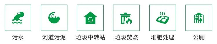 從工業(yè)廢氣，到市政、家居異味治理...潔匠凈化解決方案總覽！.jpg