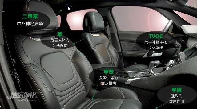 愛(ài)車(chē)除味、殺菌、消毒全搞定，常備潔匠凈化?異凈除味劑！