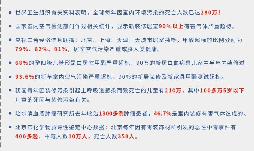驚！室內(nèi)空氣污染現(xiàn)狀有多嚴(yán)重？.jpg
