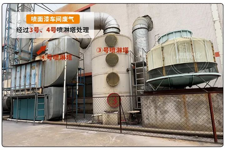 金屬建材噴漆廠異味大，設(shè)備的除臭效率低，除臭劑該這么用！.jpg
