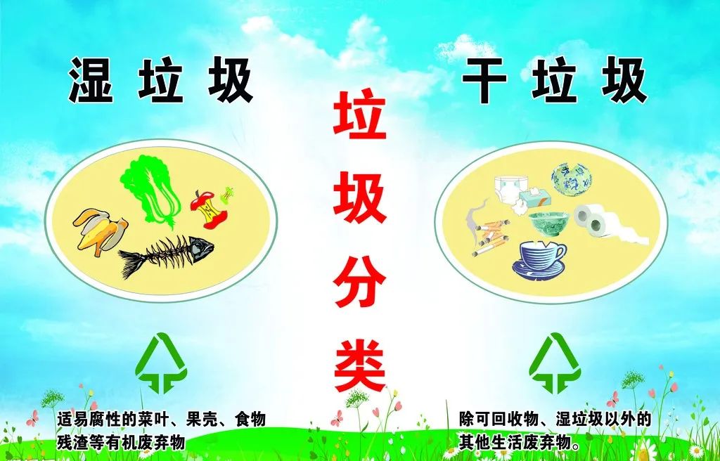 垃圾分類新時尚，垃圾焚燒和濕垃圾處理需求凸顯.jpg