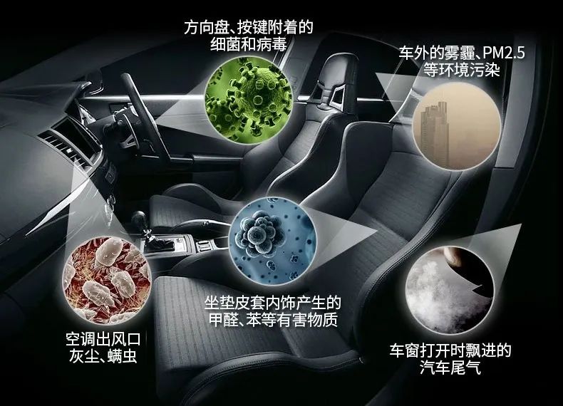 車(chē)內(nèi)有頑固臭味，異味廢氣消除需要用針對(duì)型除味劑！